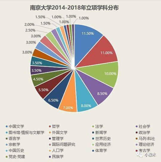 新澳天天精资科大全,科学数据解读分析_确认版73.273