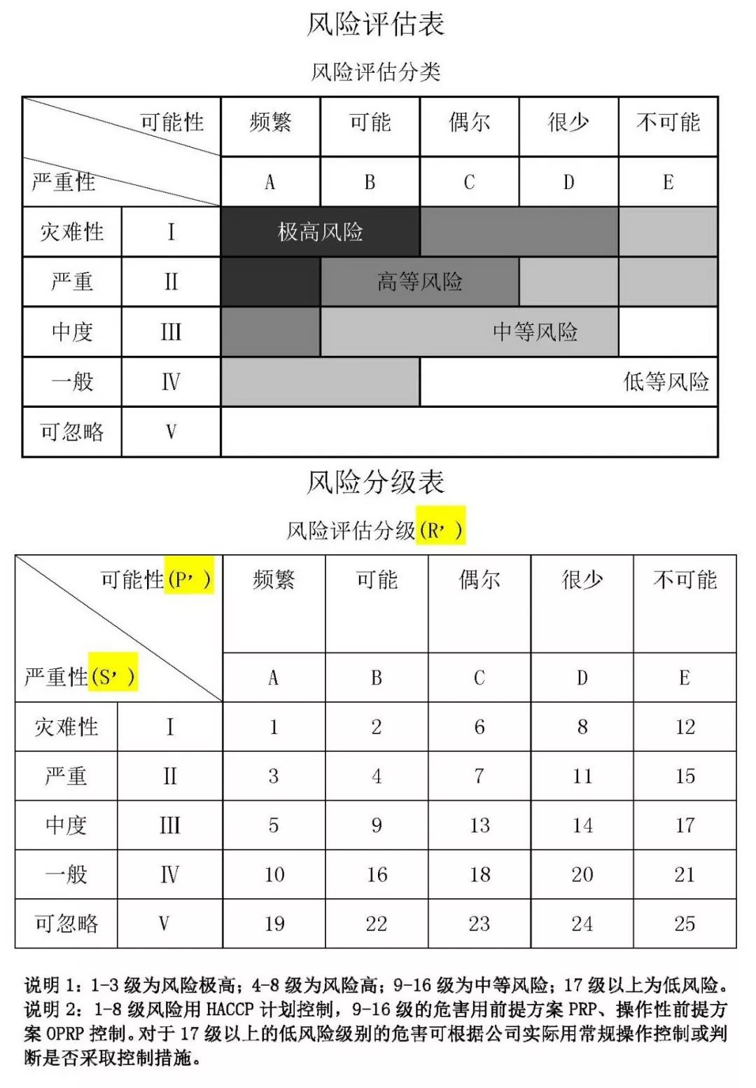 新澳王中王资料大全,可依赖操作方案_温馨版74.866