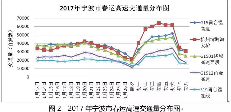 新澳门开奖历史记录走势图表,策略优化计划_高清晰度版8.972