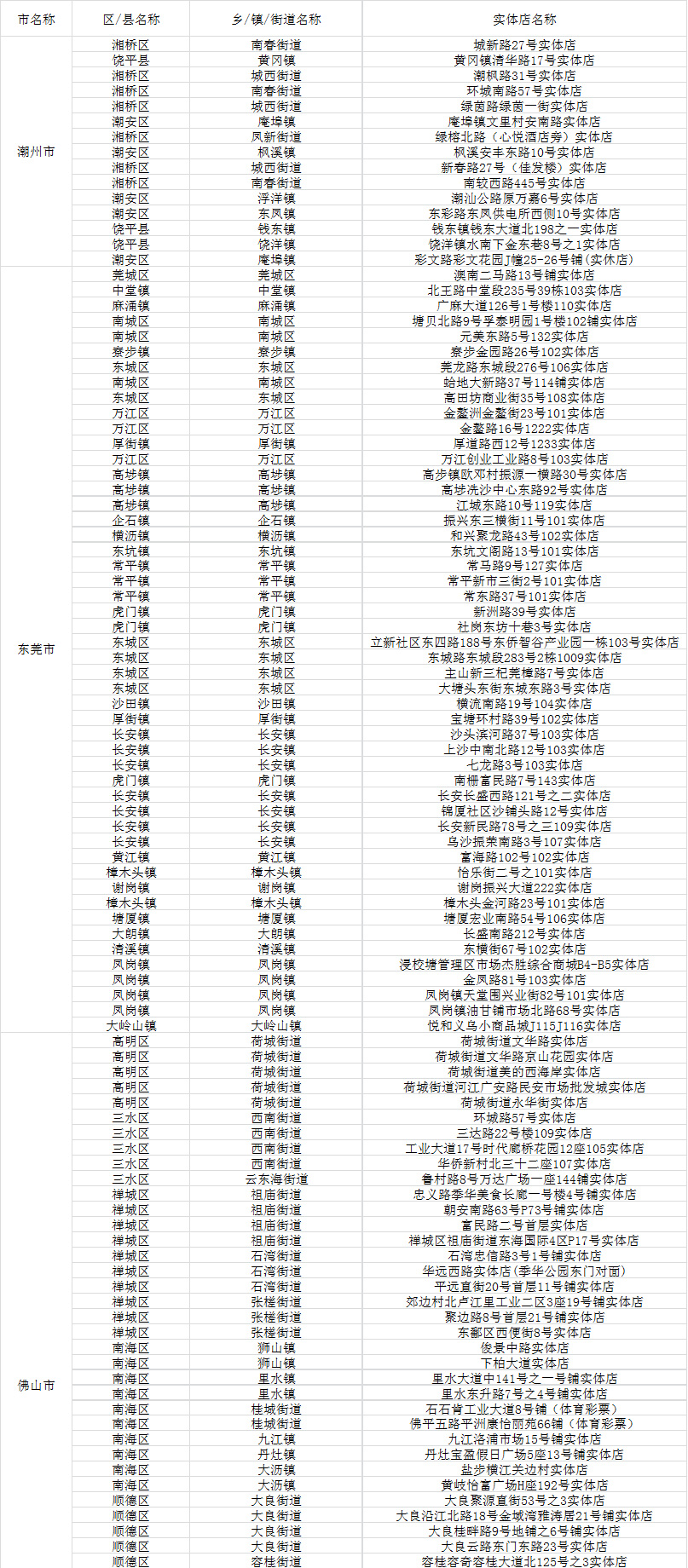新粤门六舍彩资料正版,数据驱动决策_时刻版50.909