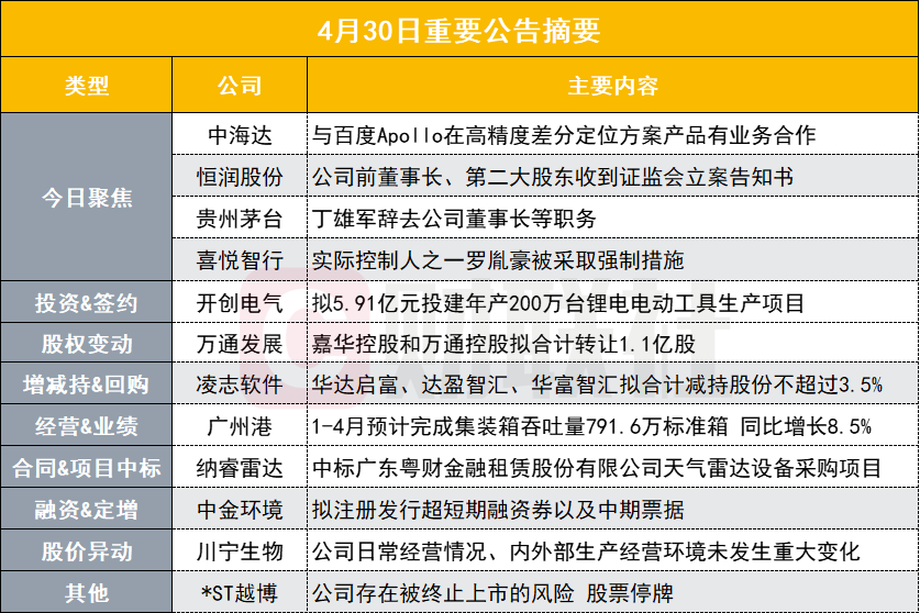 澳门2024正版资料免费公开,实用性解读策略_冒险版78.378