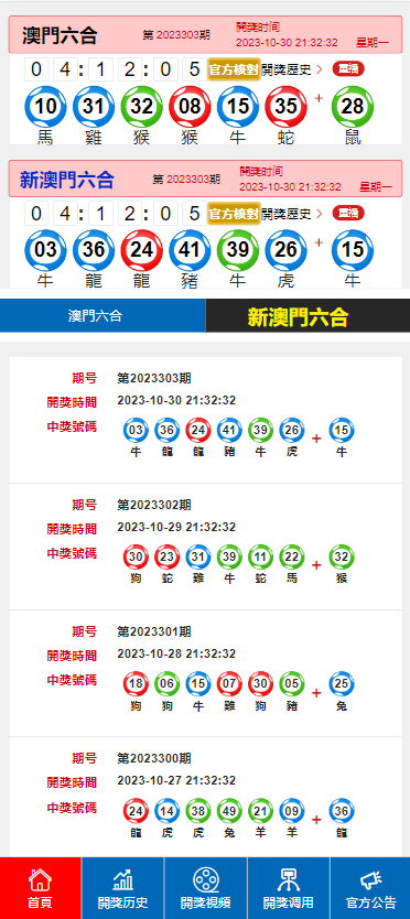 澳门六开奖结果2023开奖记录今晚,知识产权_编辑版74.810