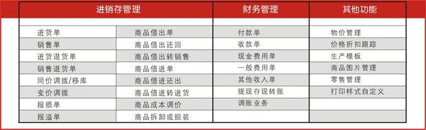 管家婆特一肖必出特一肖,现代化解析定义_轻量版68.290