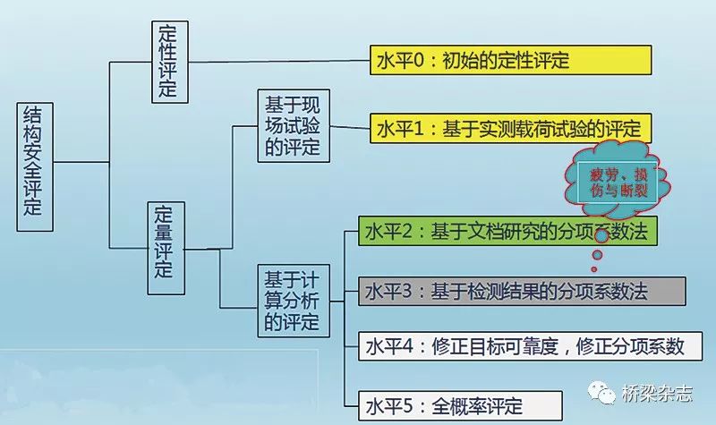 社区群众 第89页