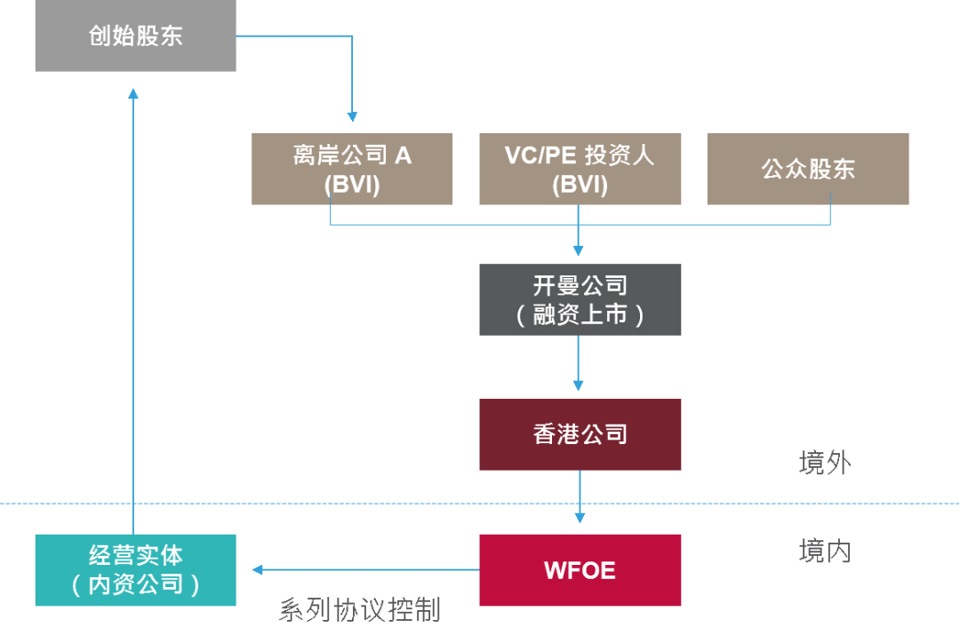 香港今期开奖结果,信息明晰解析导向_交互版10.631