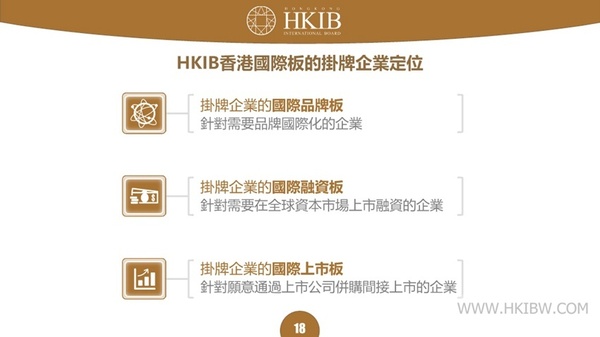 香港挂牌正版挂牌自动更新,处于迅速响应执行_乐享版77.967