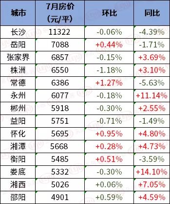 倾斜摄影 第78页