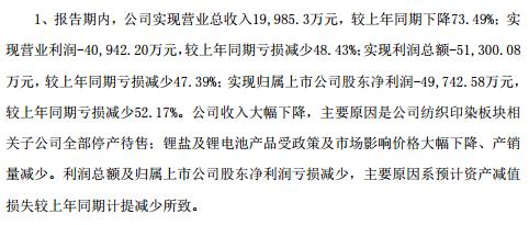 ST众和最新资讯获取及应用指南，适用于初学者与进阶用户
