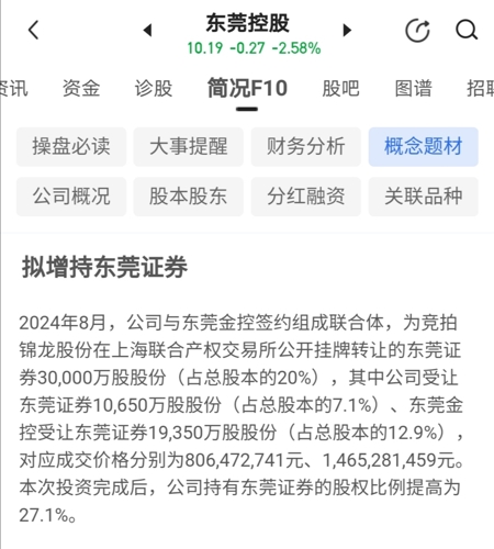 东莞控股最新动态,东莞控股最新动态，城市之光下的家庭温情