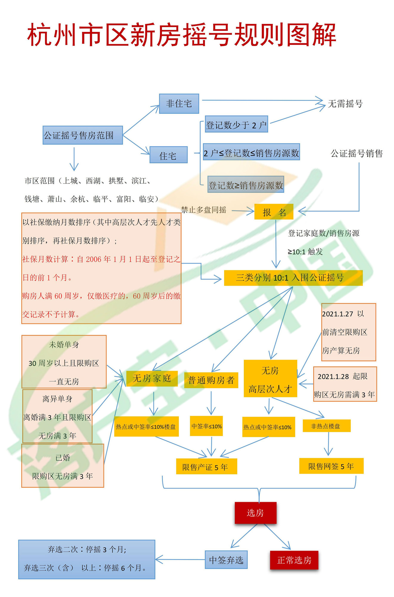 博乐最新版，填补空缺，探寻小巷独特风味