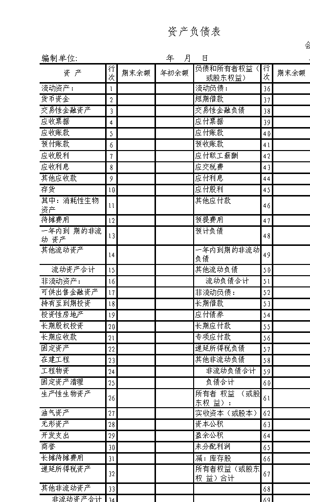 最新损益表格式论述详解