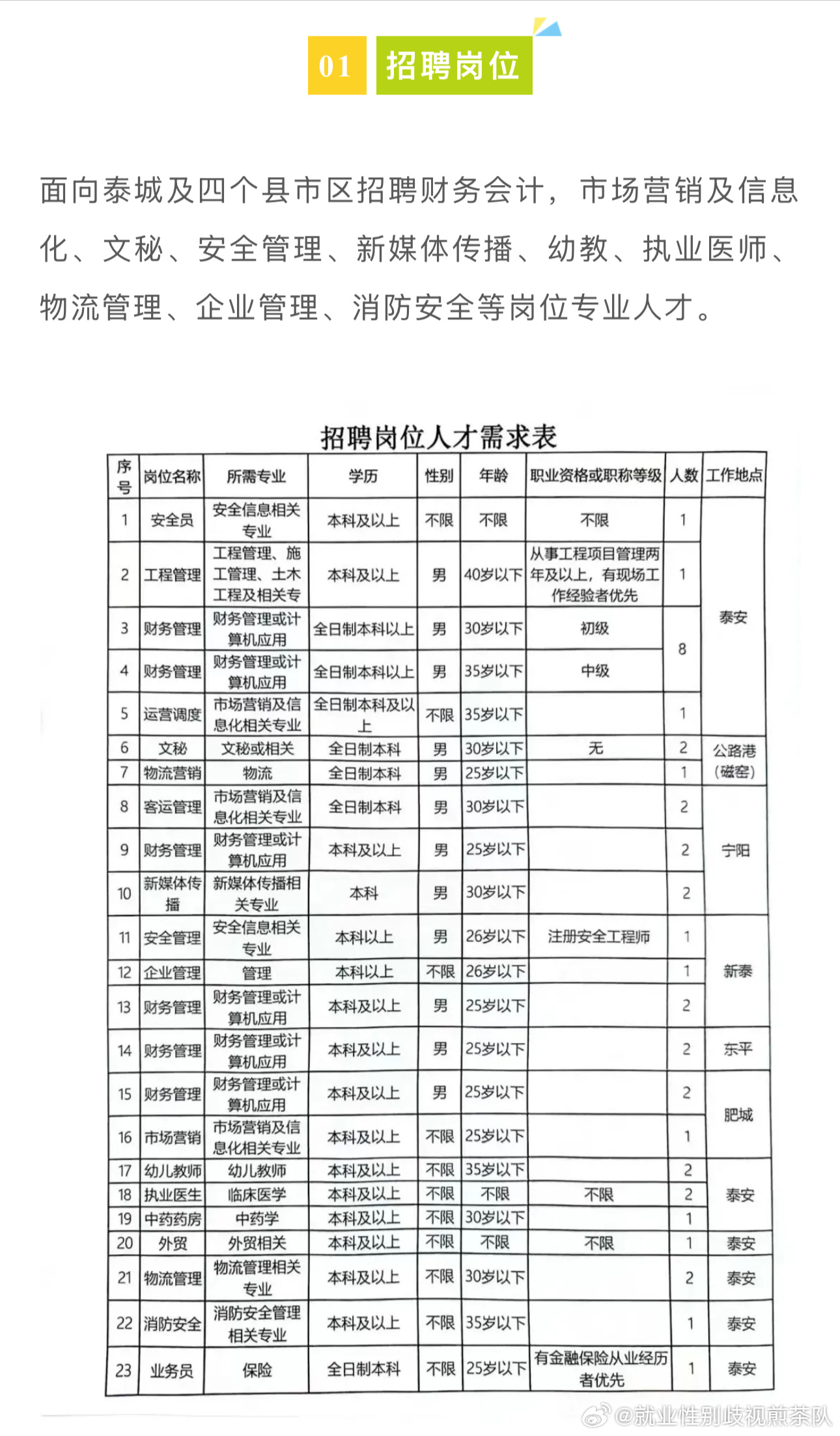 柳林最新招聘信息揭秘，科技革新引领职场新篇章