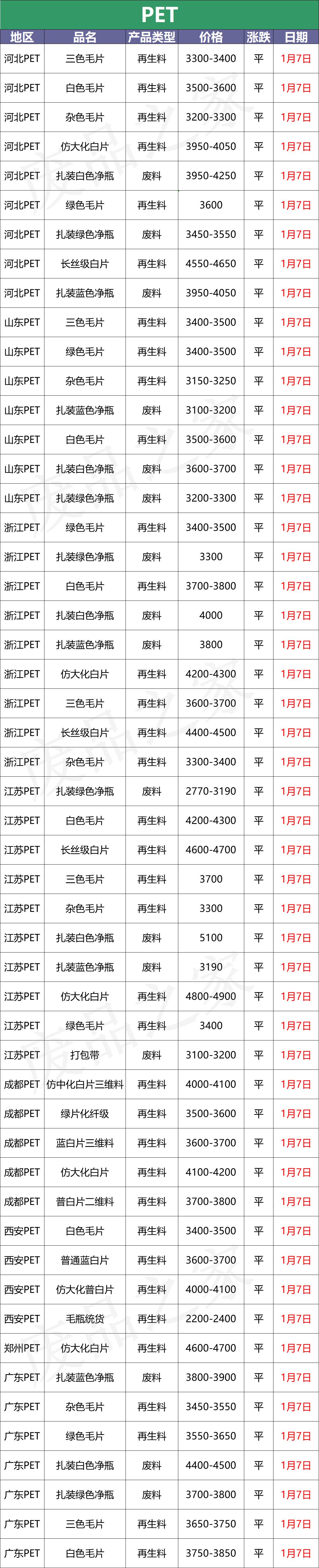 期货原油行情解析，洞悉变化，成就投资辉煌