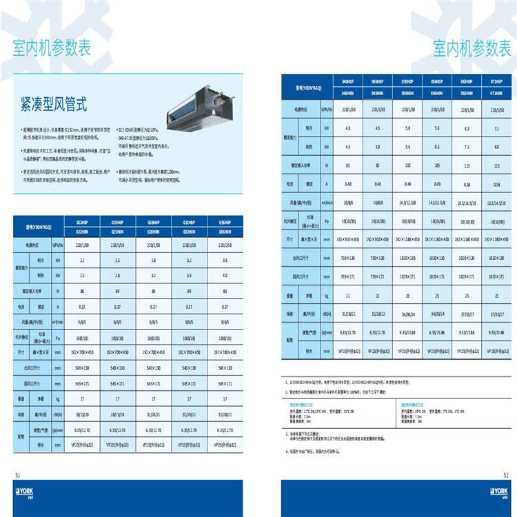 约克中央空调维修价格揭秘，探索学习之旅，培养自信与成就感的源泉