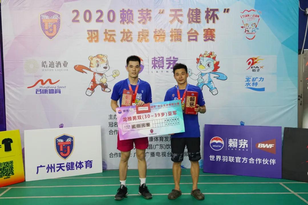 羽毛球比赛简报概览