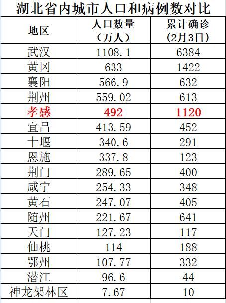 全球最新疫情排名与动态速览🌐