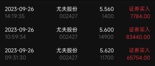 尤夫股票行情,尤夫股票行情，回顾与探析