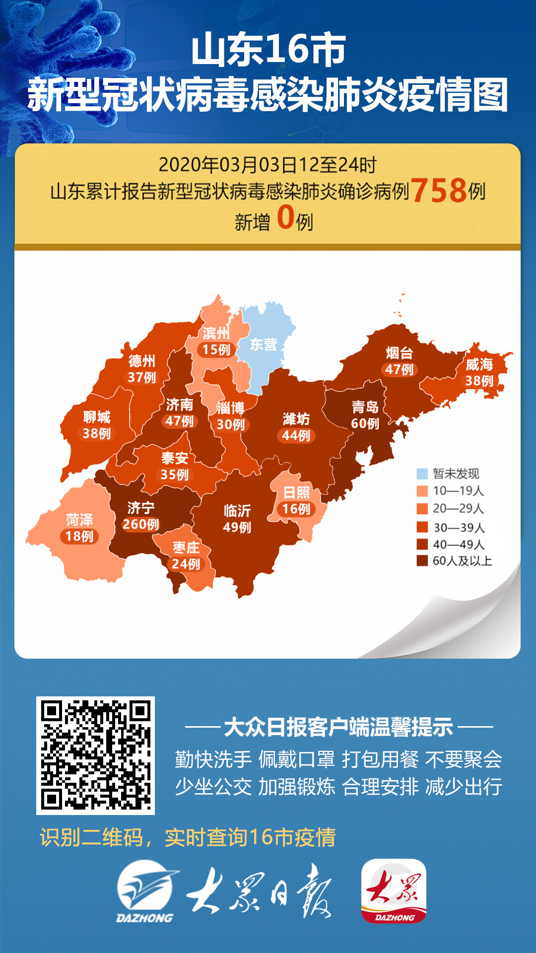 山东疫情最新情况更新报告