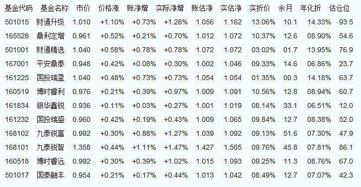 资本市场独特轨迹揭秘，聚焦002322股票