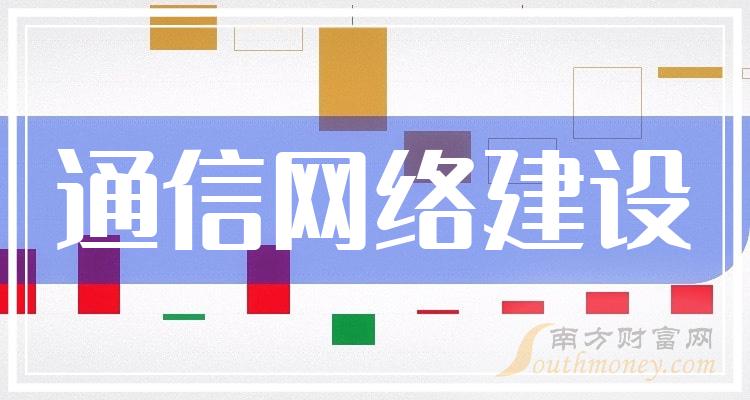 公司成立多久可上市？探寻内心宁静之旅启程于自然美景之中
