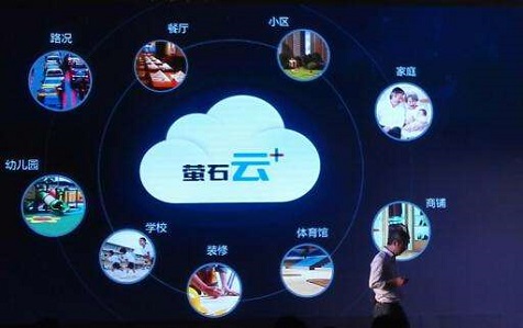 萤石云新版本，小巷深处的特色小店奇妙之旅