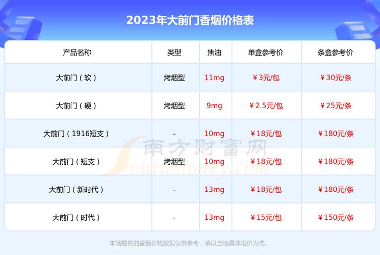青岛大前门最新资讯与城市更新观点探析