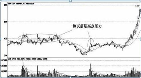 股票银之杰，深度解析投资价值与前景展望