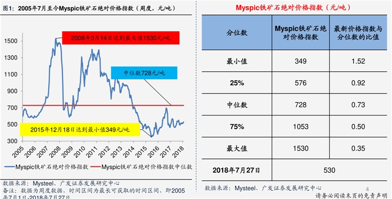 链克行情，科技新星重塑未来价值潜力无限