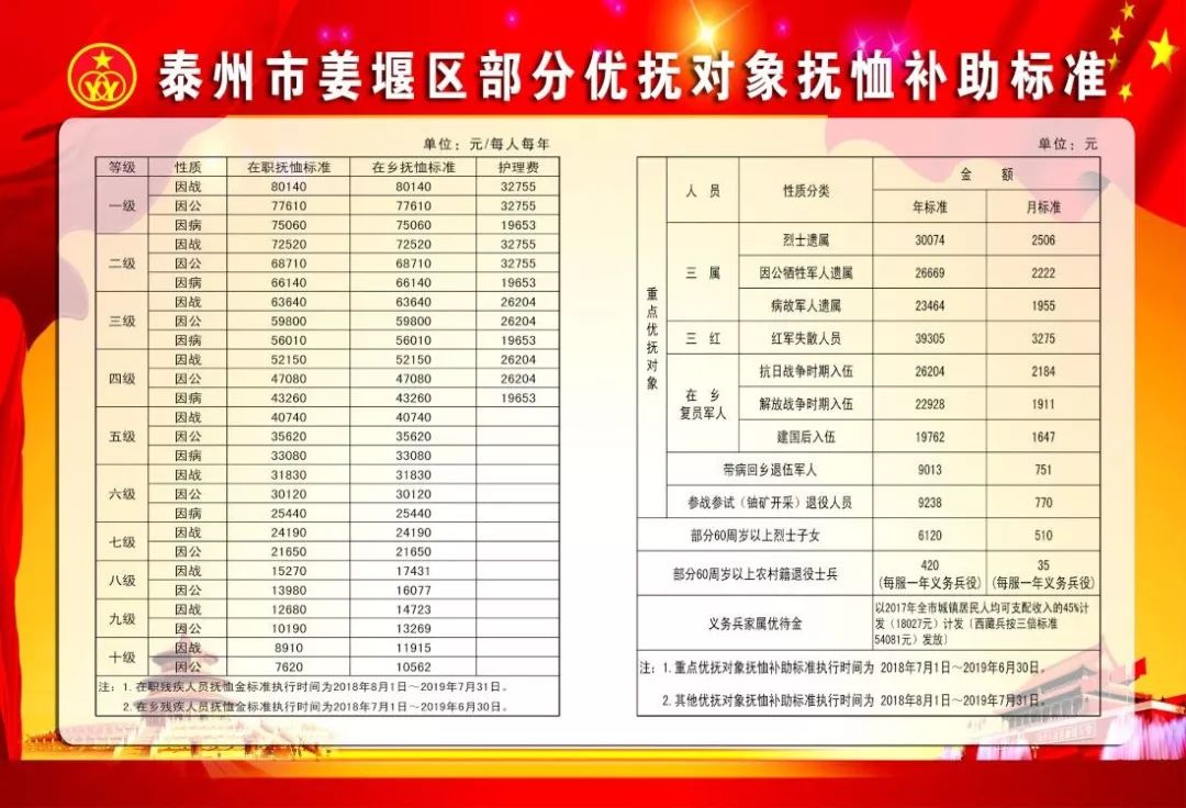 宇慧城市科技技术 第20页