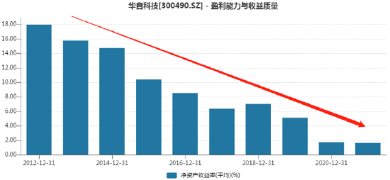 华自科技股票行情，科技之星小巷中的美食秘境探索与股市动态解析