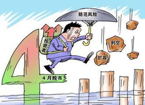 股票投资的风险有哪些,股票投资的风险有哪些