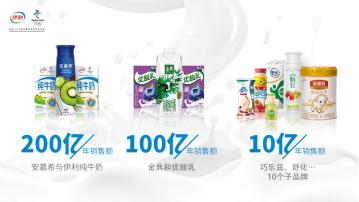 伊利是上市公司吗,伊利是上市公司吗？
