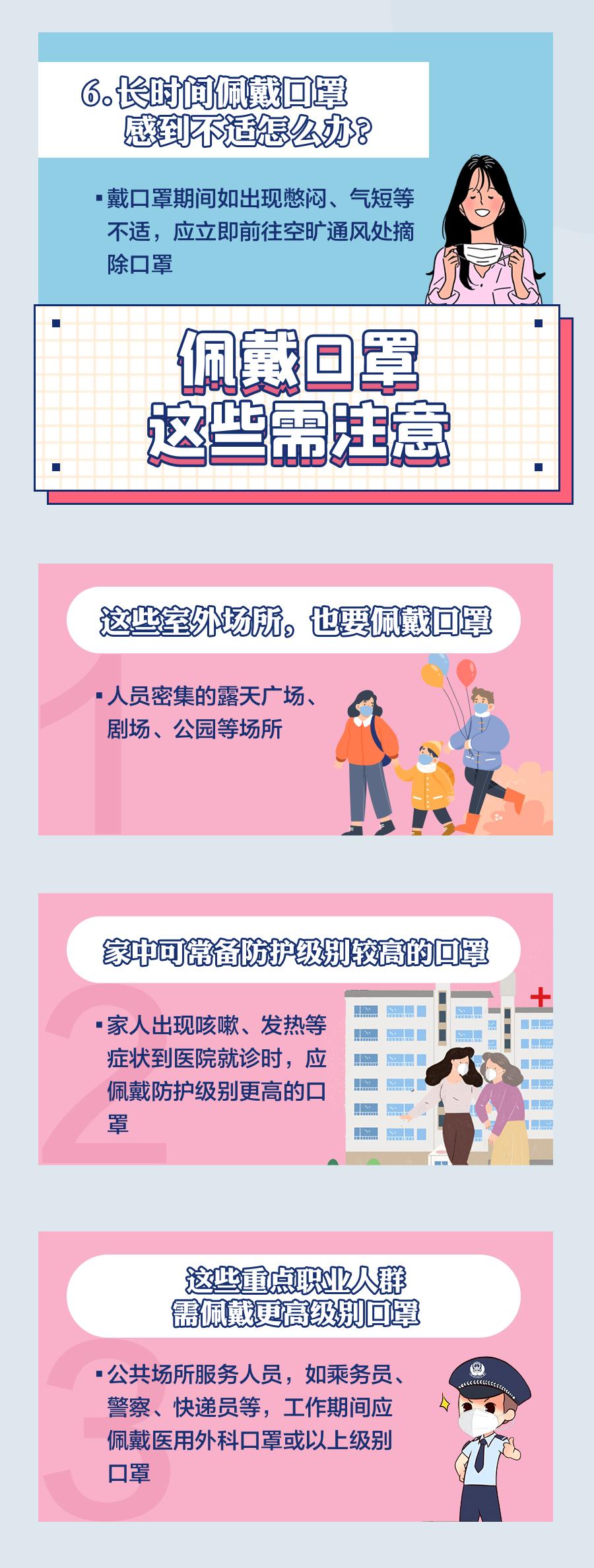 国家卫健委最新戴口罩指南解读，公众防护新视角与实操建议
