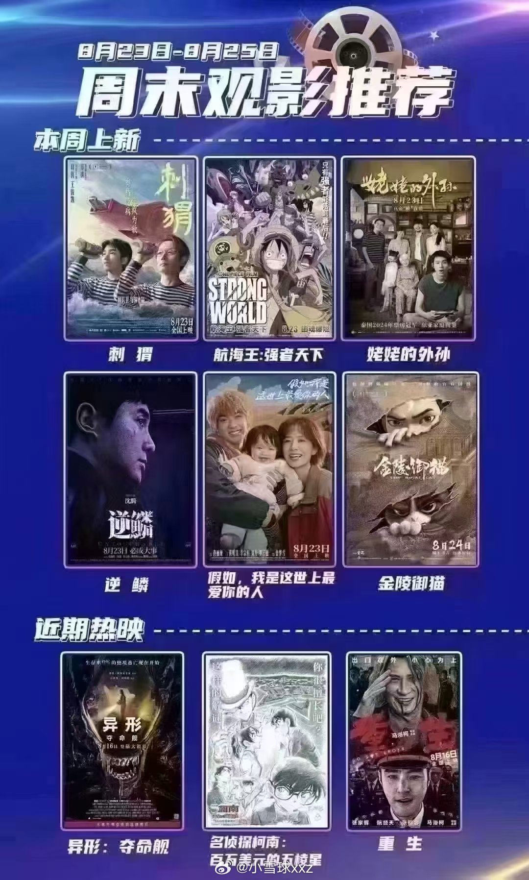 最新影院上映电影，热门大片尽收眼底