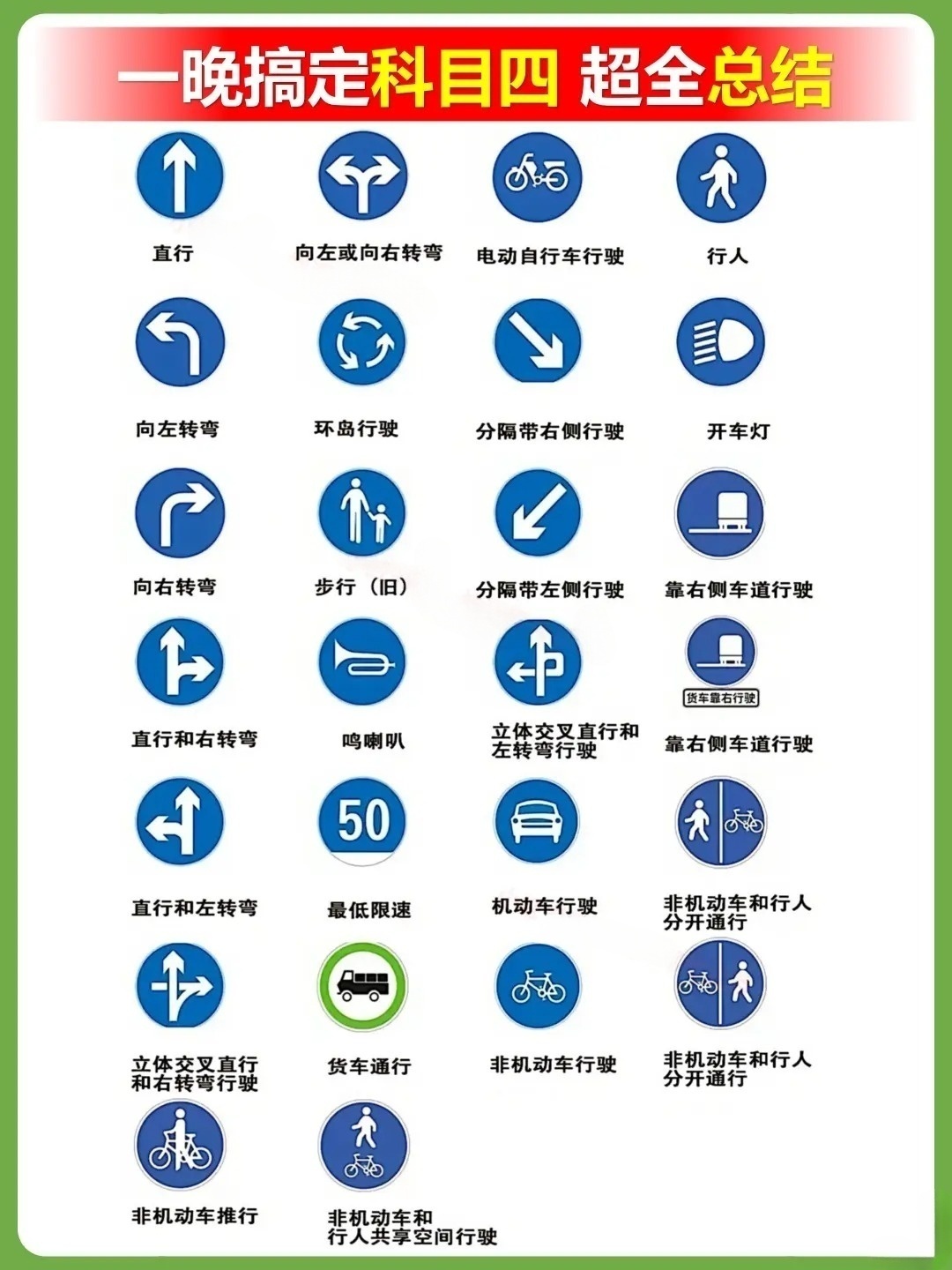 最新驾考秘籍科目四，详细步骤指南助你轻松过关！
