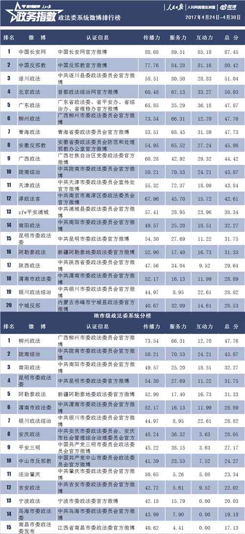 常德市杀人案最新进展，科技助力重塑真相探寻之旅