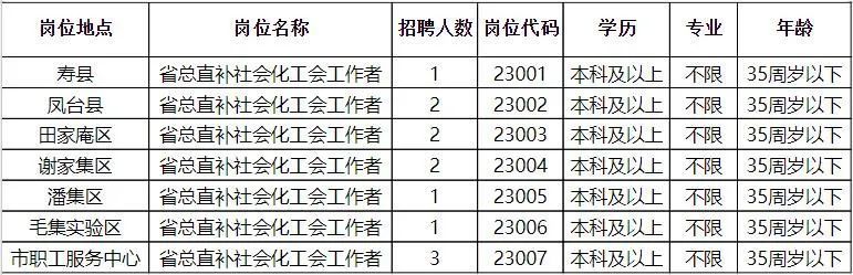 倾斜摄影 第10页