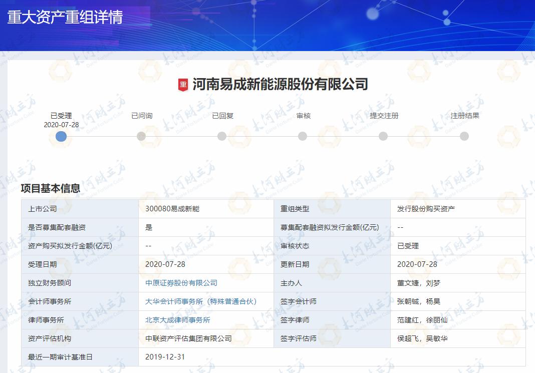 倾斜摄影 第9页