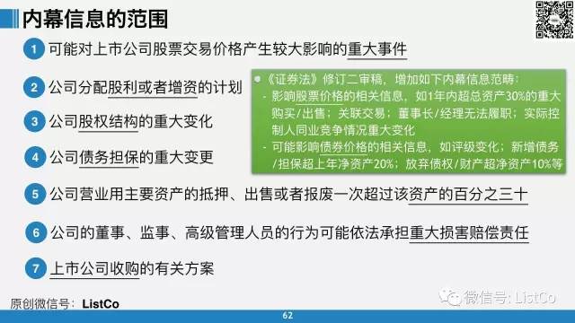 上市公司的信息披露，探寻隐秘之中的透明之道——小巷中的独特小店揭秘