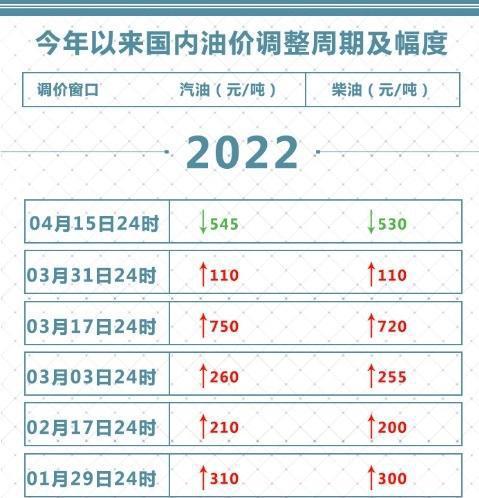 今日国际油价动态，自然美景之旅，探寻内心宁静之地
