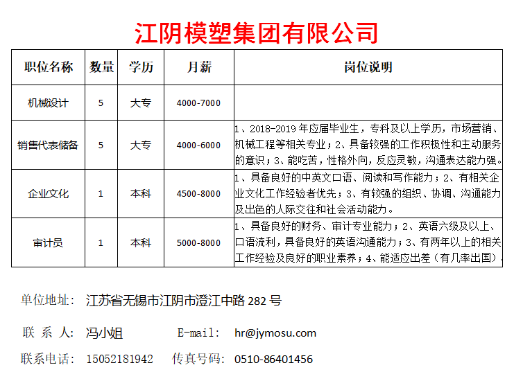 江阴木工招聘启事，寻找热爱自然、追求内心宁静的旅行伙伴