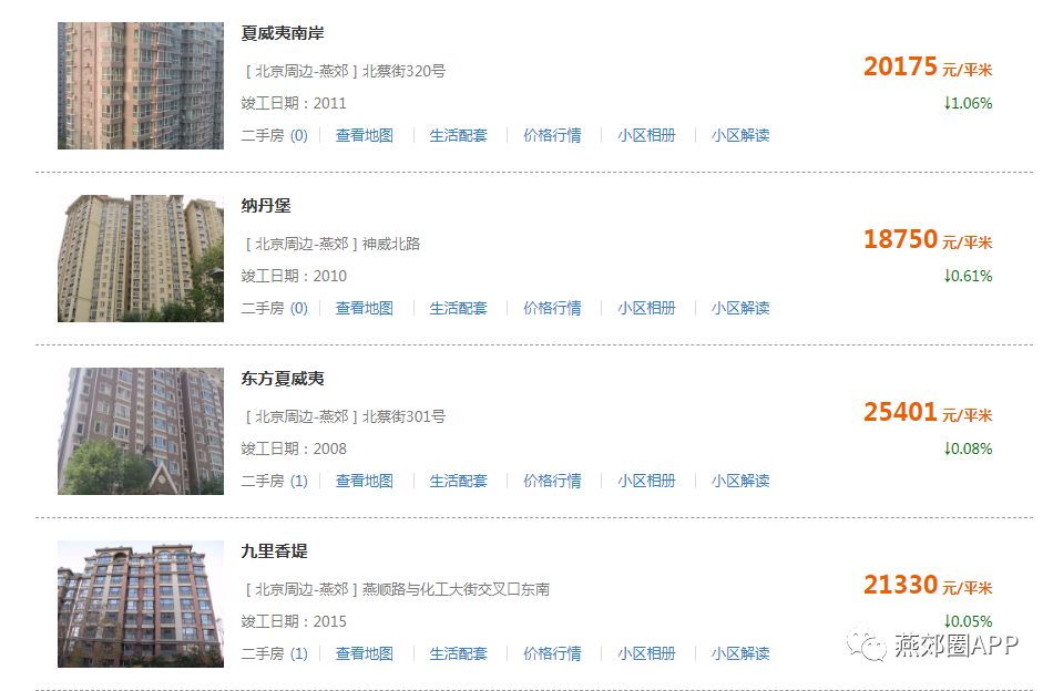 绍兴袍江房价更新动态，最新消息全面解析