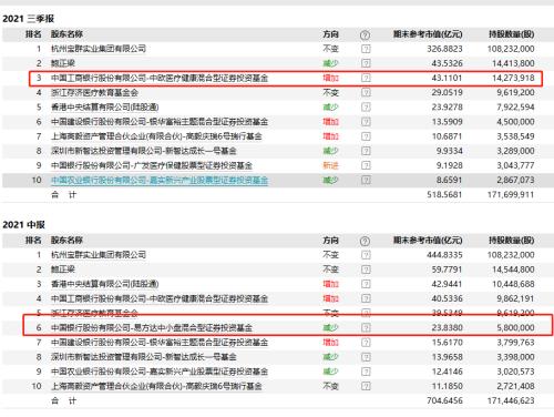 茅3最新动态快报