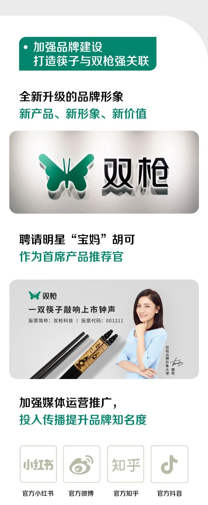 宇慧城市科技技术 第6页
