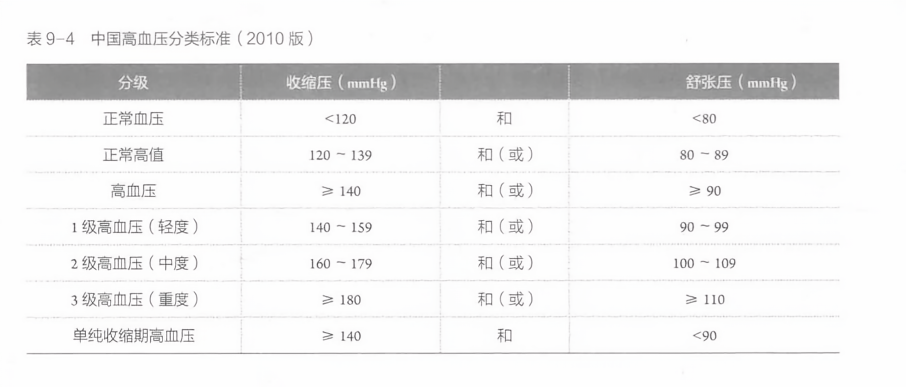 倾斜摄影 第6页