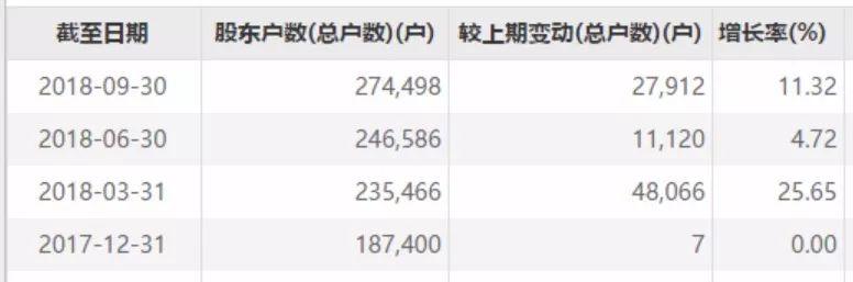 期货行情鑫东财配资，小巷里的金融宝藏探索