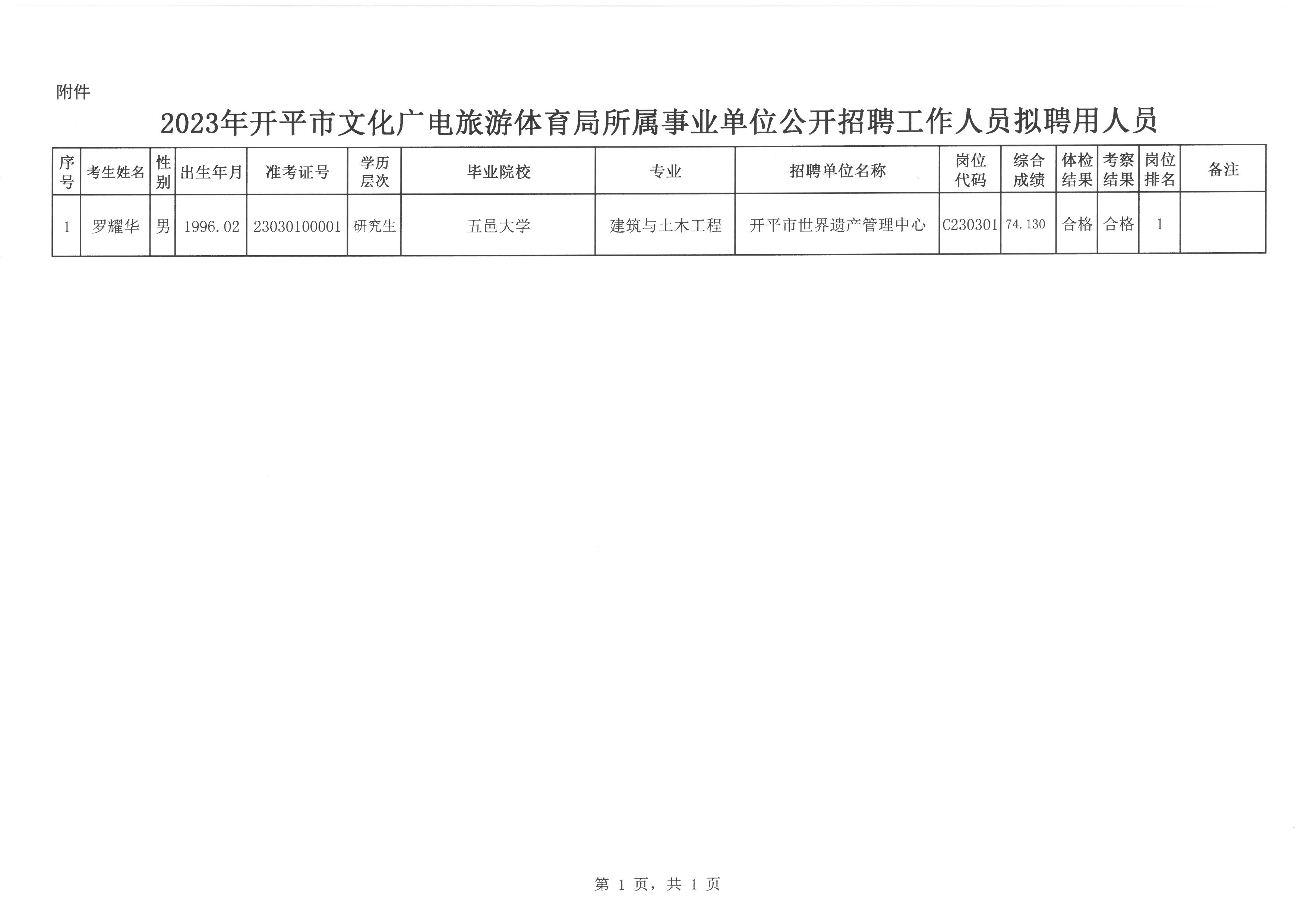 辽源最新招聘信息及获取指南