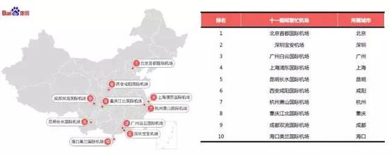 全国火车站最新排行榜，探寻中国铁路交通枢纽的变迁与发展历程