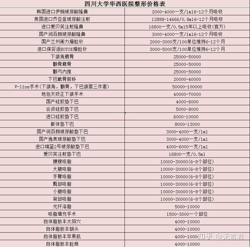 医院口腔价格表揭秘，小巷中的口腔护理宝藏全攻略