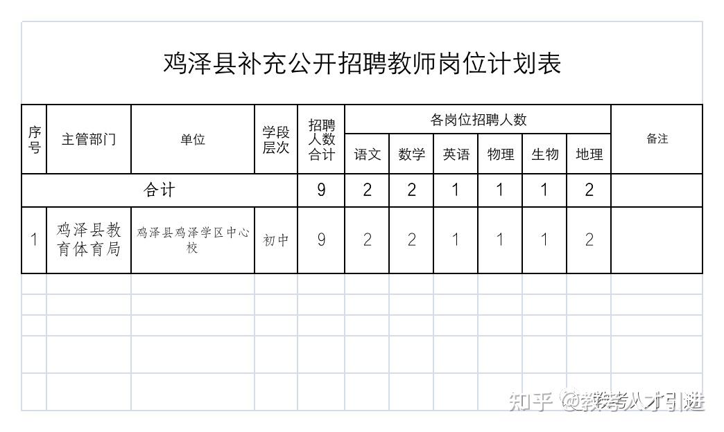 鸡泽最新招聘，小巷深处的独特机遇，探索未知职业机会！